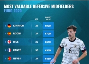 爱游戏娱乐-西班牙险胜美国，基米希刷新纪录