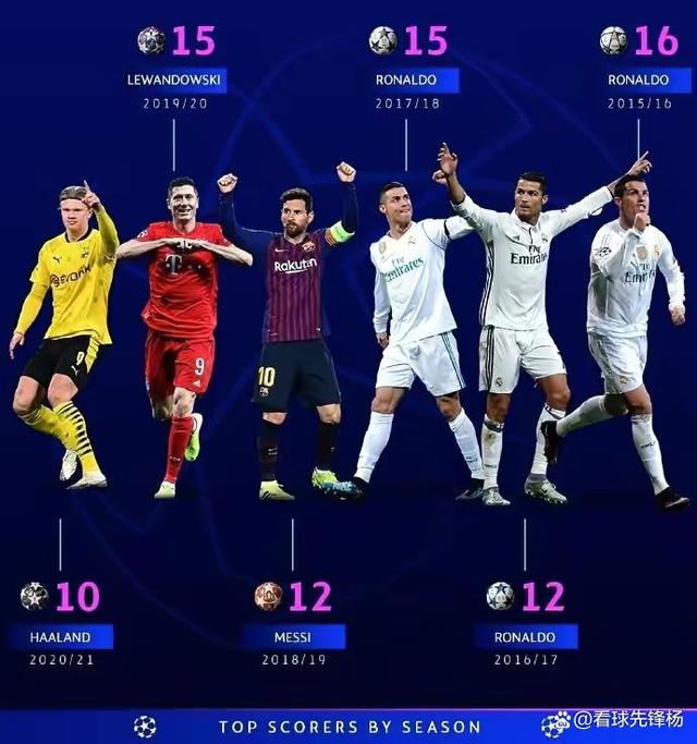 德国碾压波兰,凯恩统治全场 德国碾压波兰,凯恩统治全场