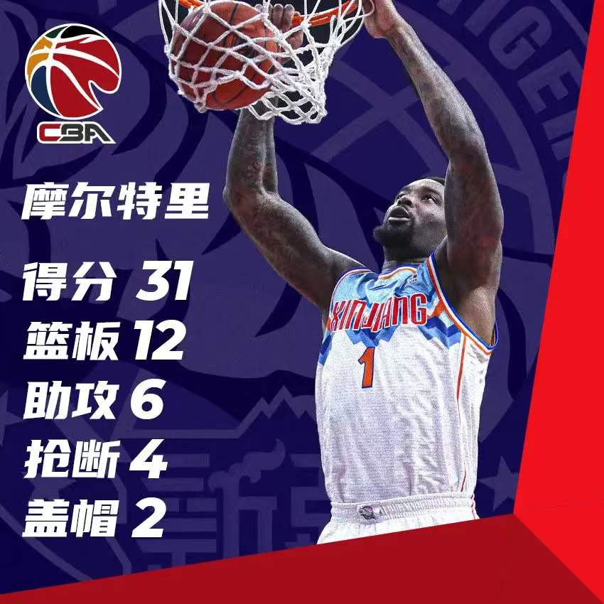 深圳队轻取天津队,塔图姆点燃赛场 深圳队轻取天津队,塔图姆点燃赛场